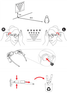 Instrucciones gafas autograduables